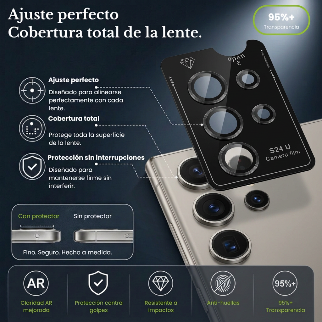 Kevlar Pro™ | Protector de Lente de Cámara Samsung