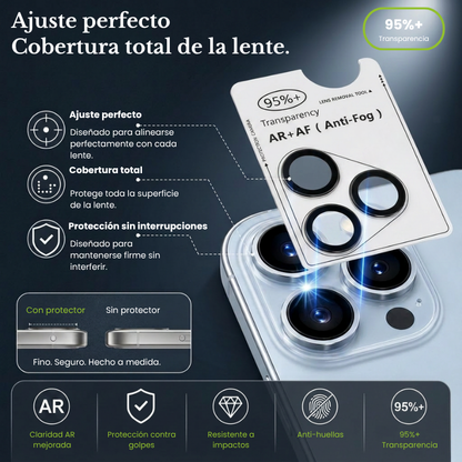 Kevlar Pro™ | Protector de Lente de Cámara iPhone