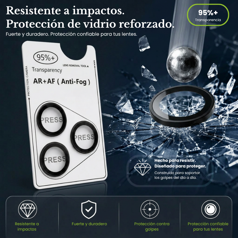Kevlar Pro™ | Protector de Lente de Cámara iPhone