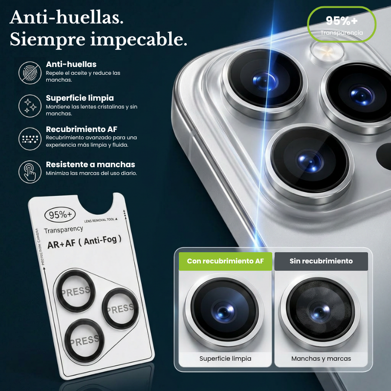 Kevlar Pro™ | Protector de Lente de Cámara iPhone